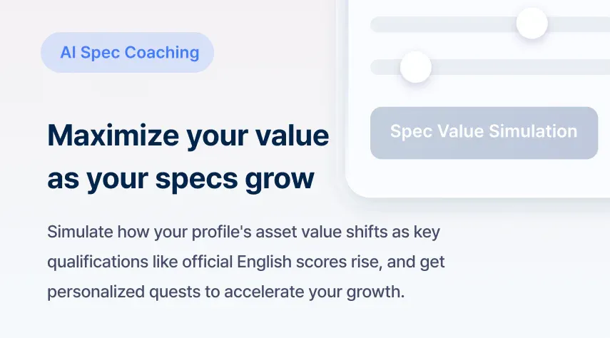 Maximize your value as your specs grow - AI spec coaching
