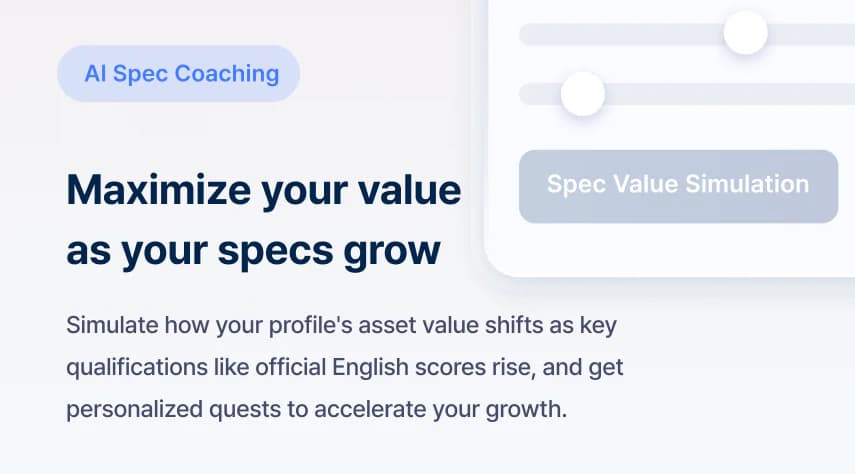 Maximize your value as your specs grow - AI spec coaching