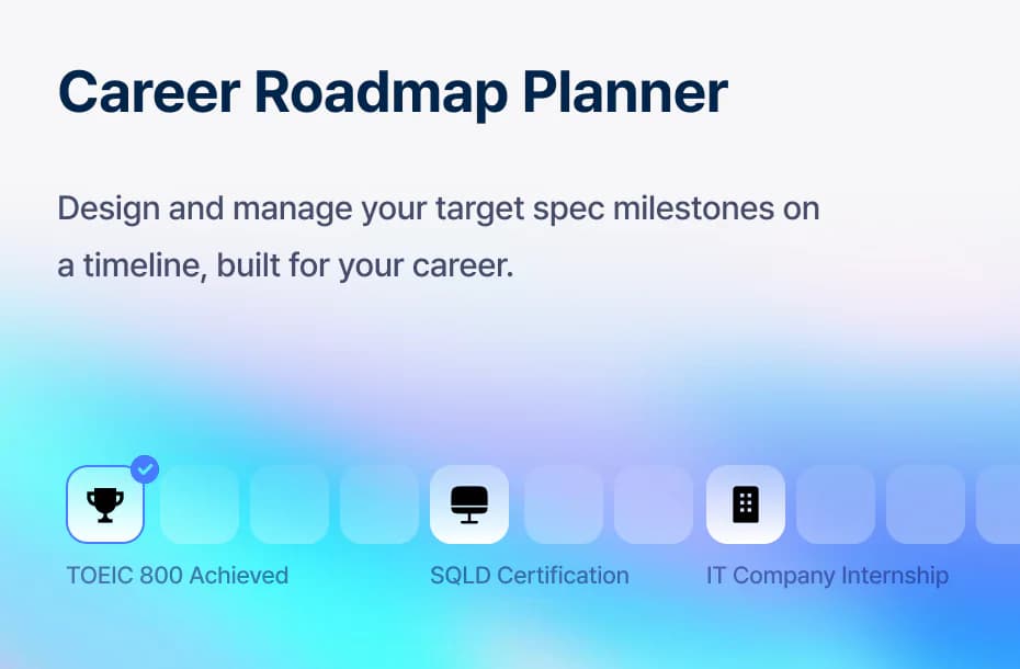 Career roadmap planner