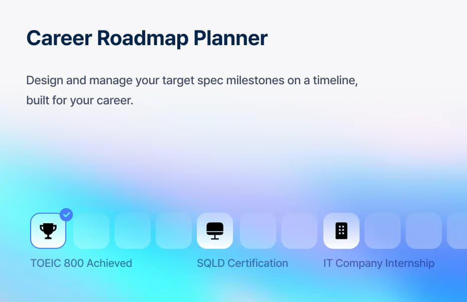 Career roadmap planner